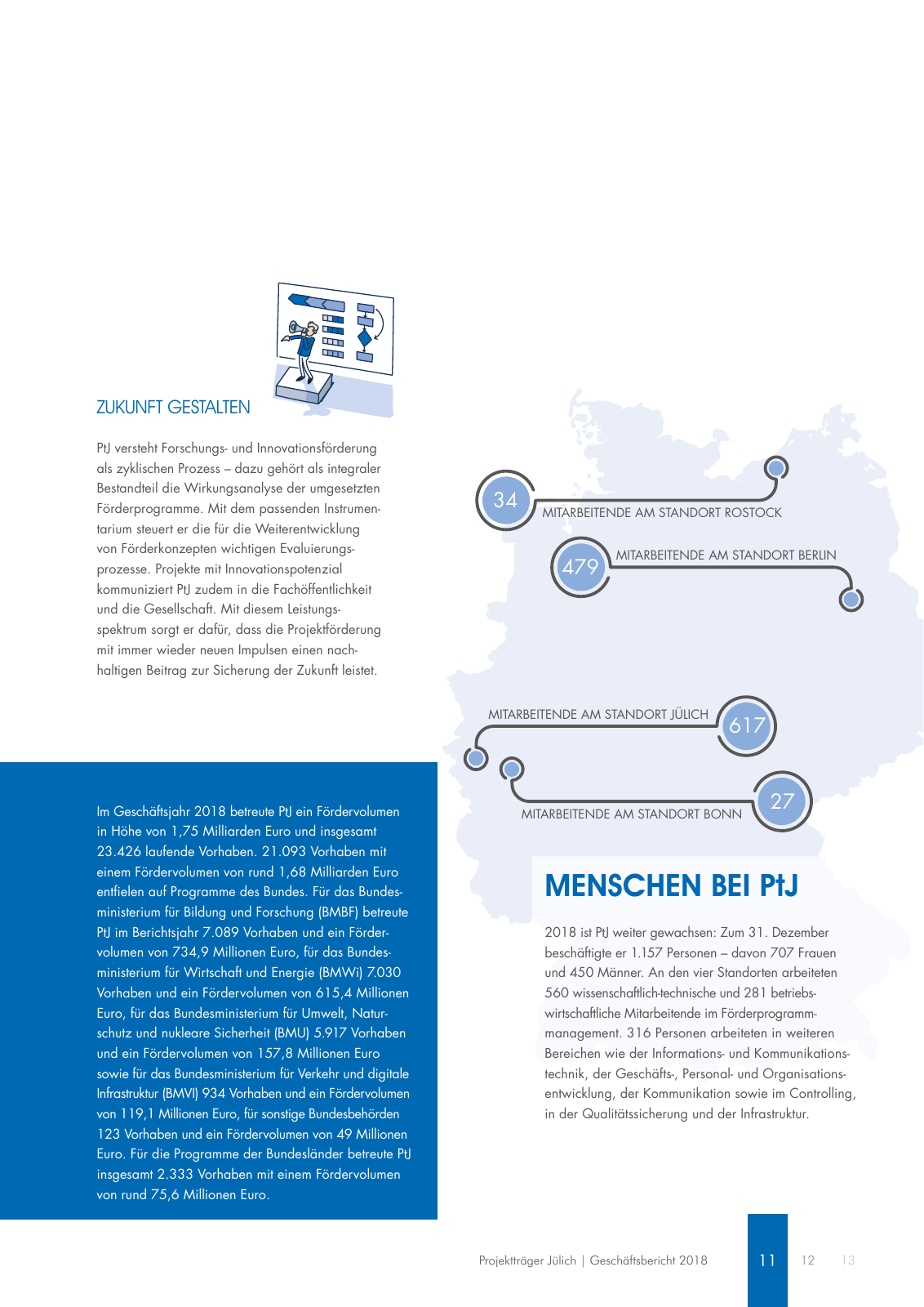 Vorschau Geschäftsbericht 2018 Seite 11